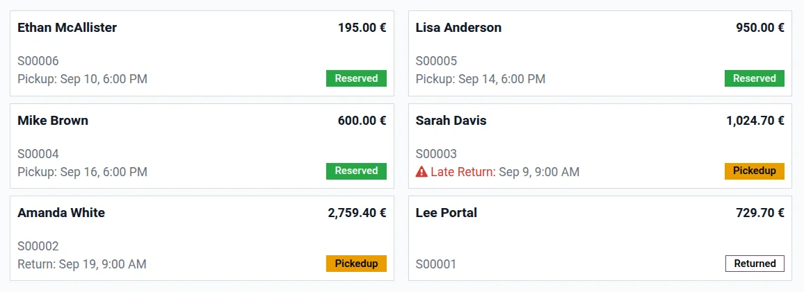 Odoo Hotel Guest Operations