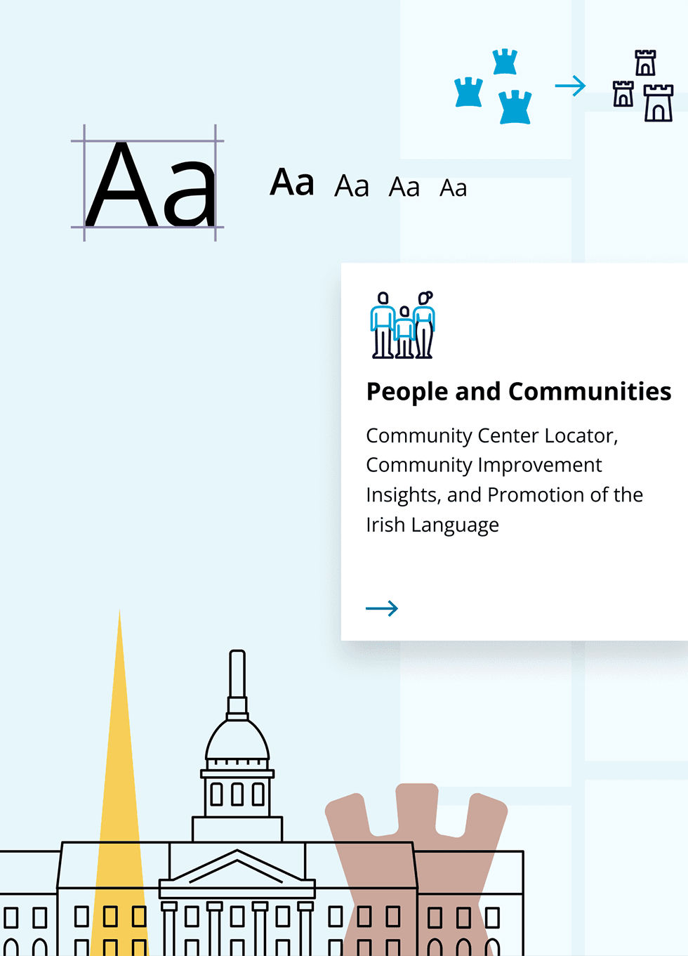Visual composition presenting the Dublin City Council digital design system and brand toolkit.