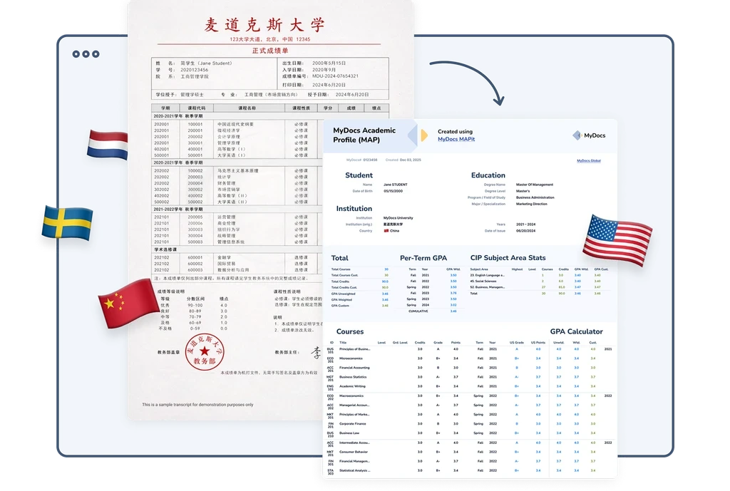 MyDocs MAPit International