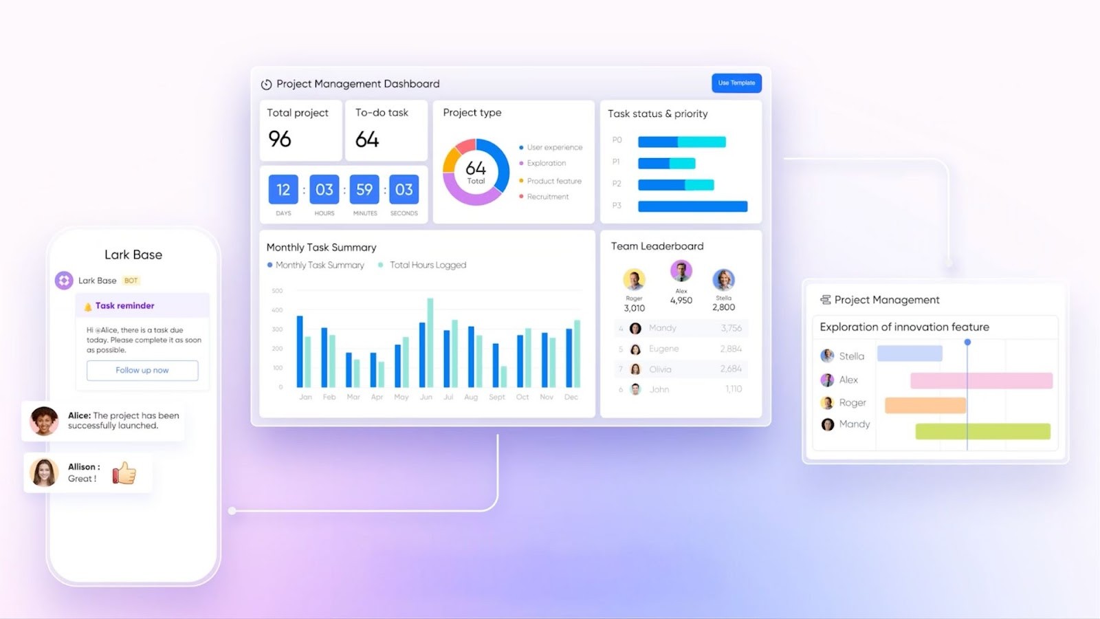 Lark's all-in-one Agile project management workspace