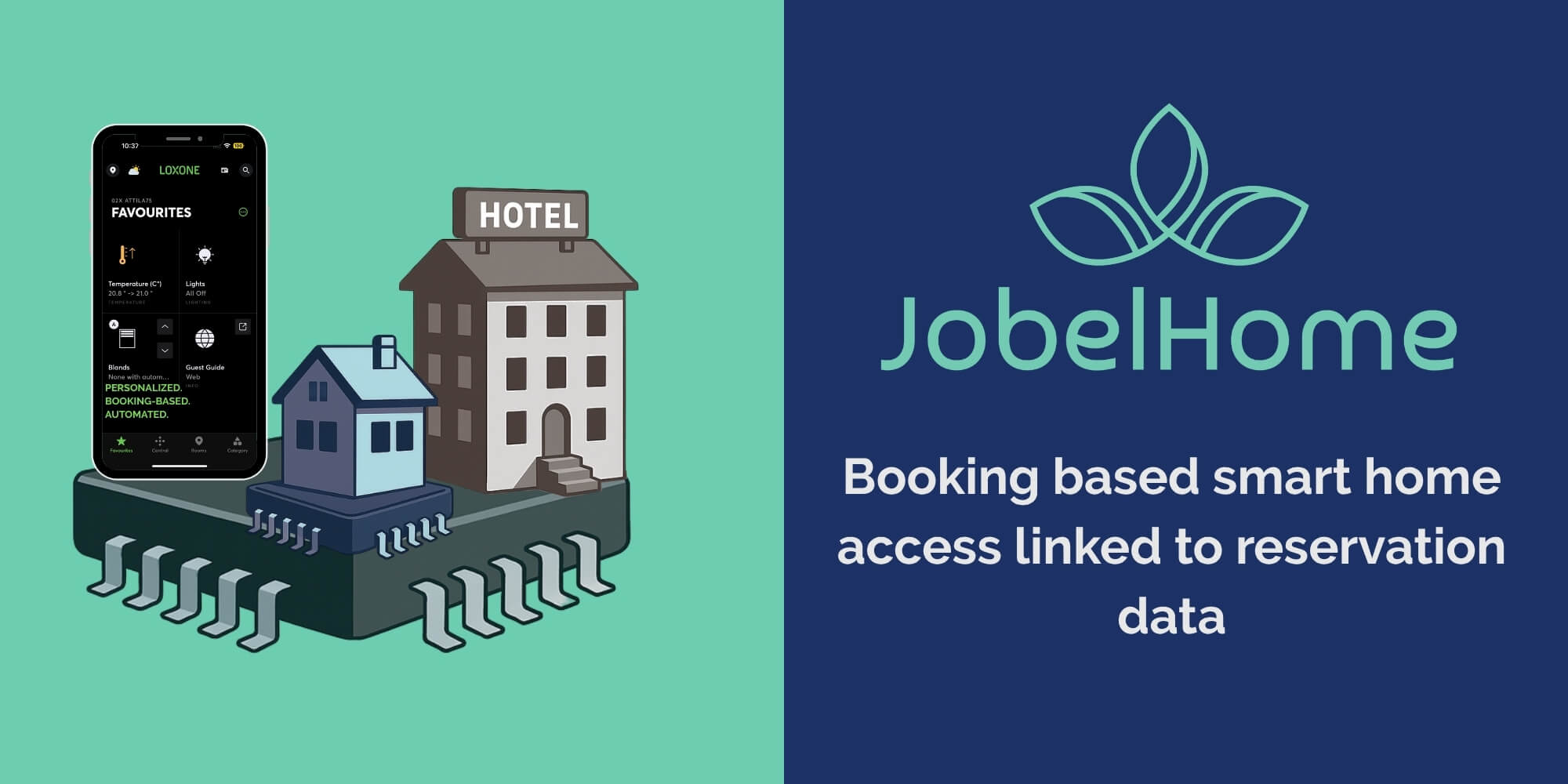 Booking based smart home access with automated access control linked to reservation data to reduce operational errors and improve security.