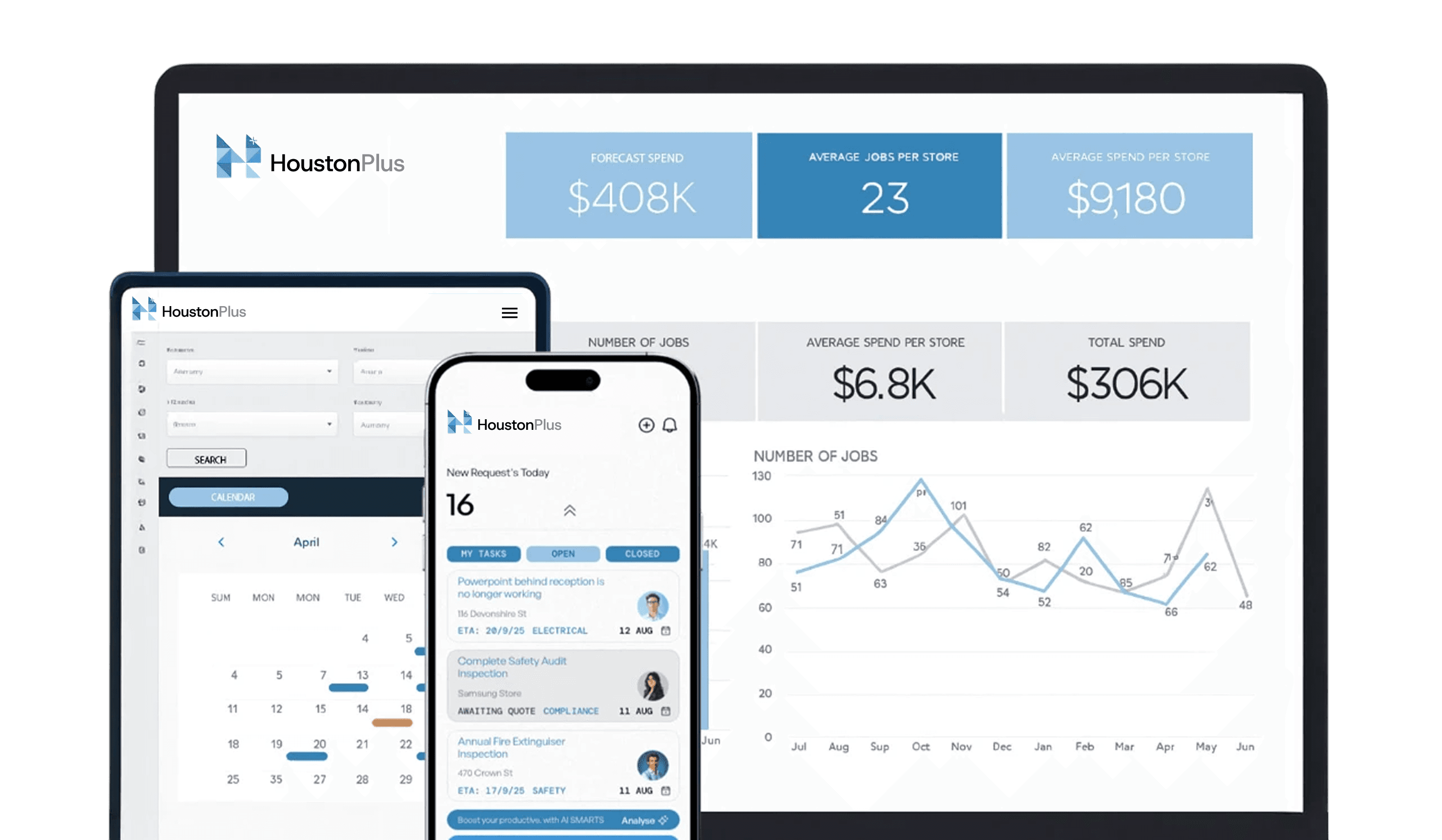 Digital dashboard displaying analytics and icons for operations, finance, and performance, representing the HoustonPlus platform interface.