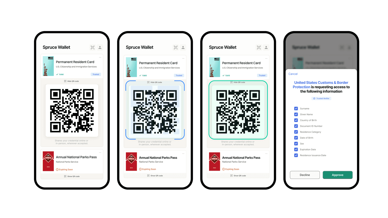 flow-showing-a-qr-code-on-a-smartphone-getting-scanned-and-triggering-a-selective-disclosure-sheet