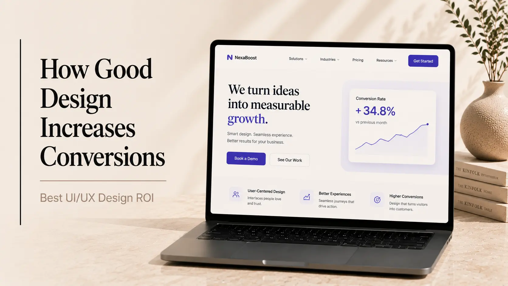 UI/UX Design ROI