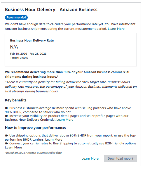 Amazon Business Hour Delivery performance report screen