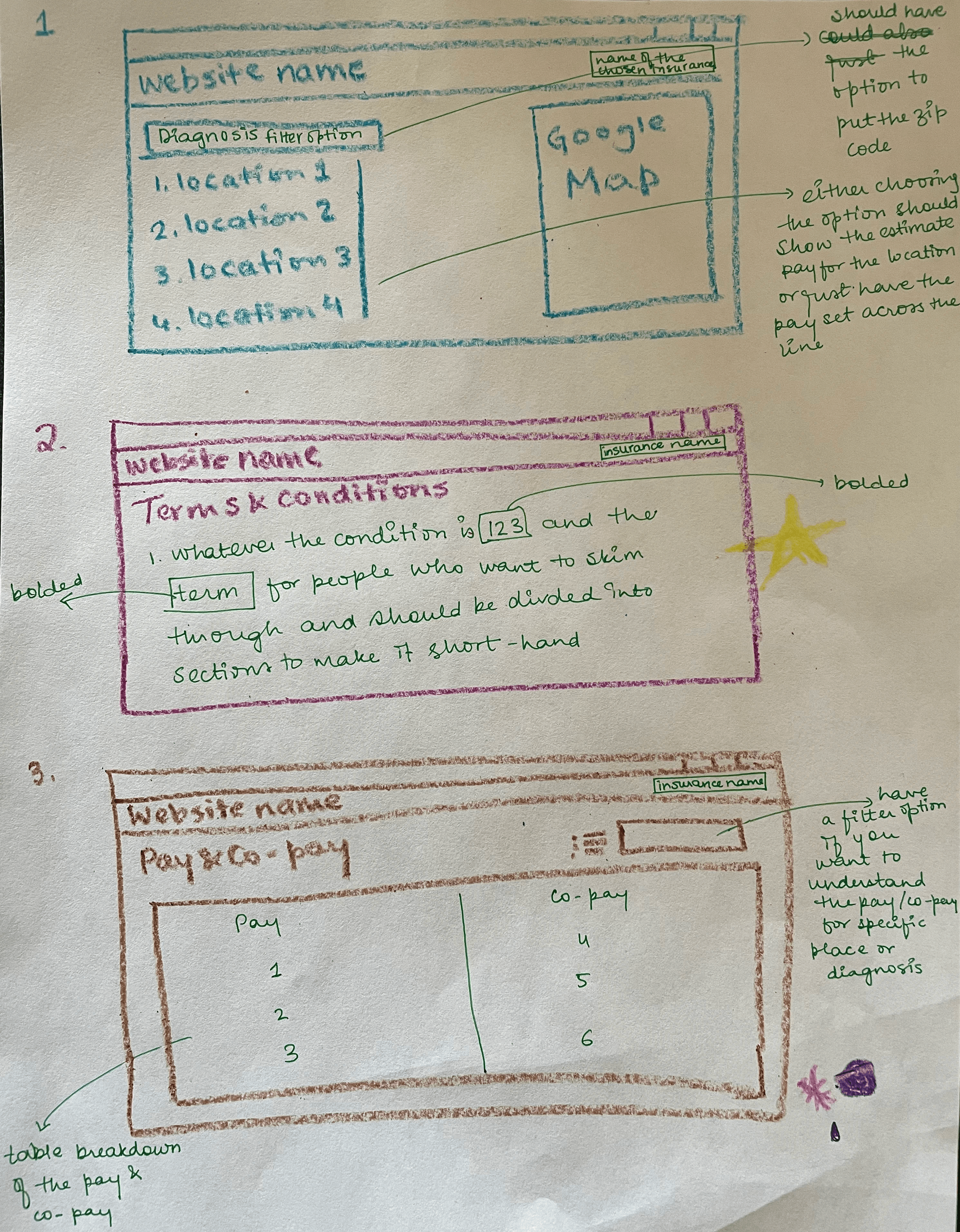 Student sketch · UI patterns