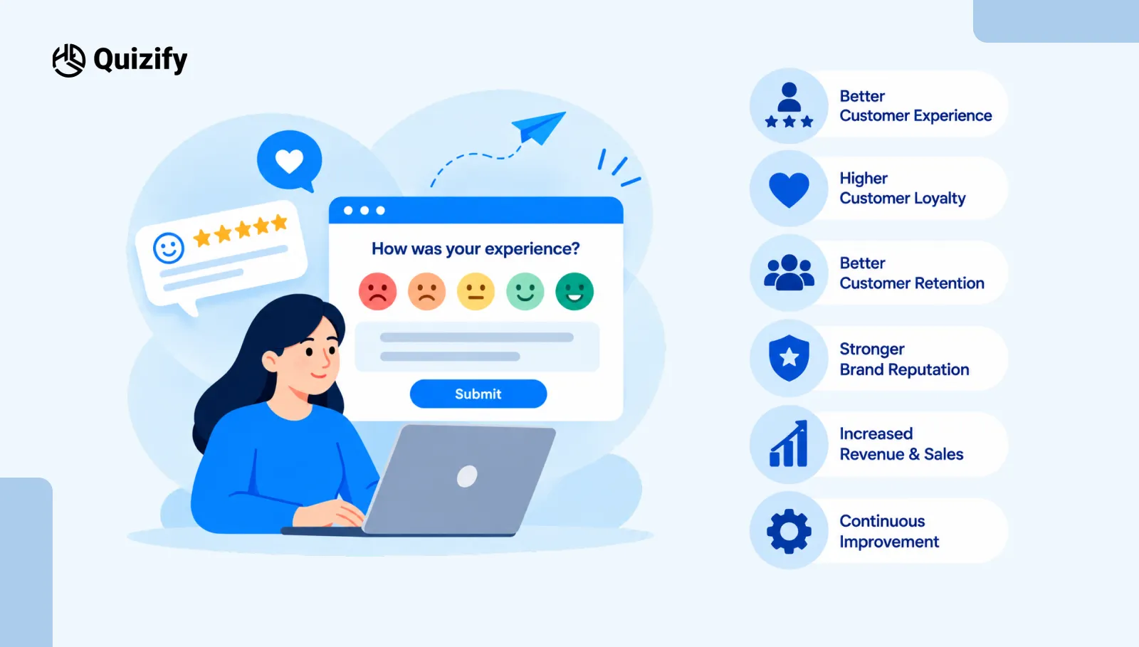 Benefits of Customer Feedback Surveys | Quizify 