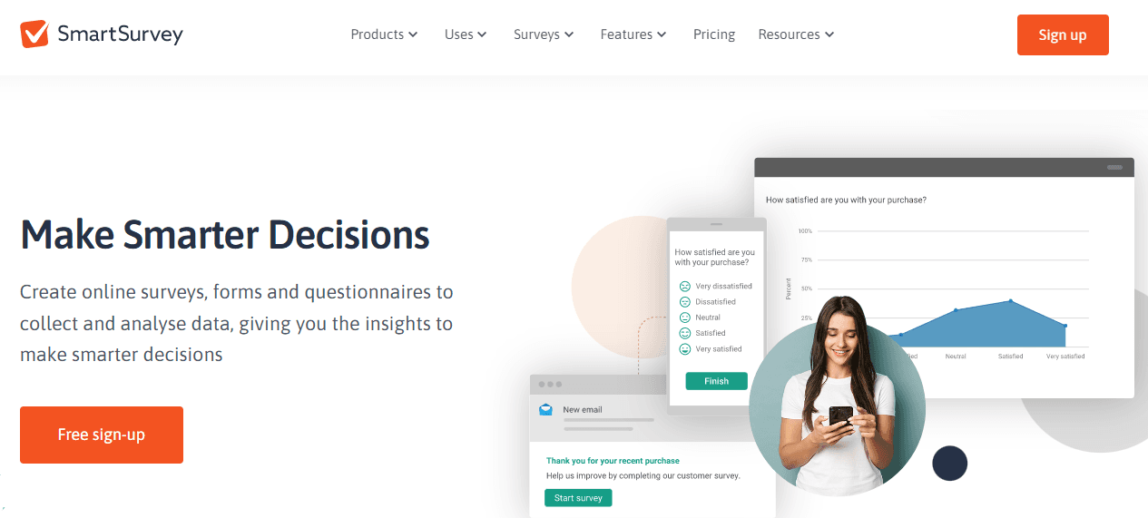smartsurvey