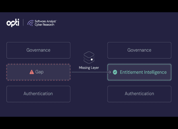 Modernizing the IAM Tech Stack