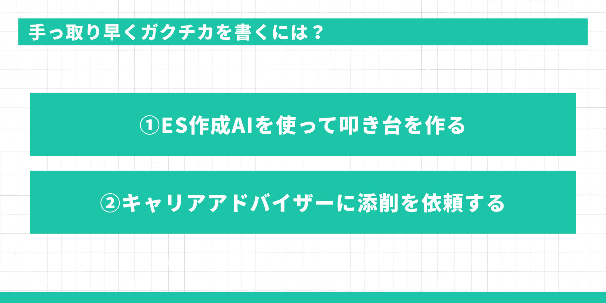 手っ取り早くガクチカを書くには、ES作成AIを使って叩き台を作るか、キャリアアドバイザーに添削を依頼する方法を示した図