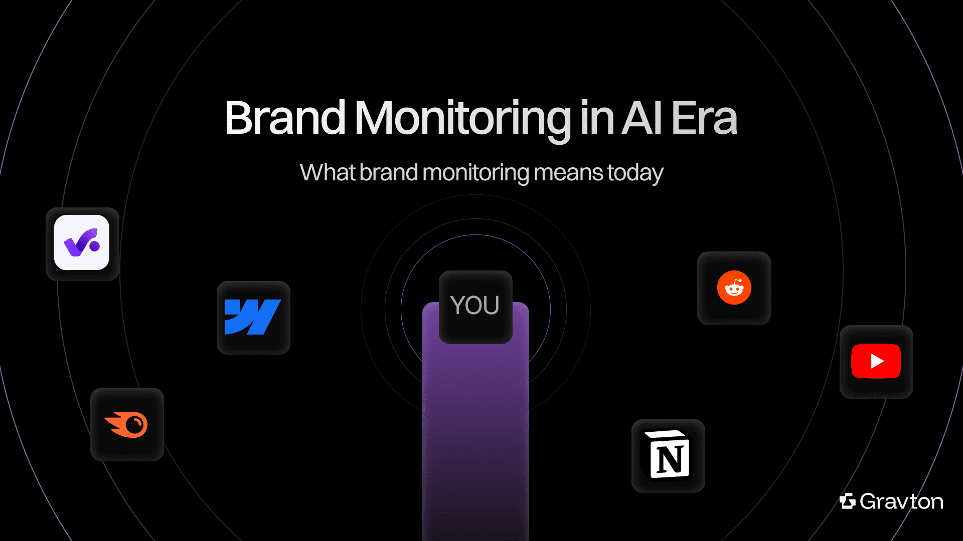 Cover Image - Brand Monitoring, Sentiment & AI Narratives