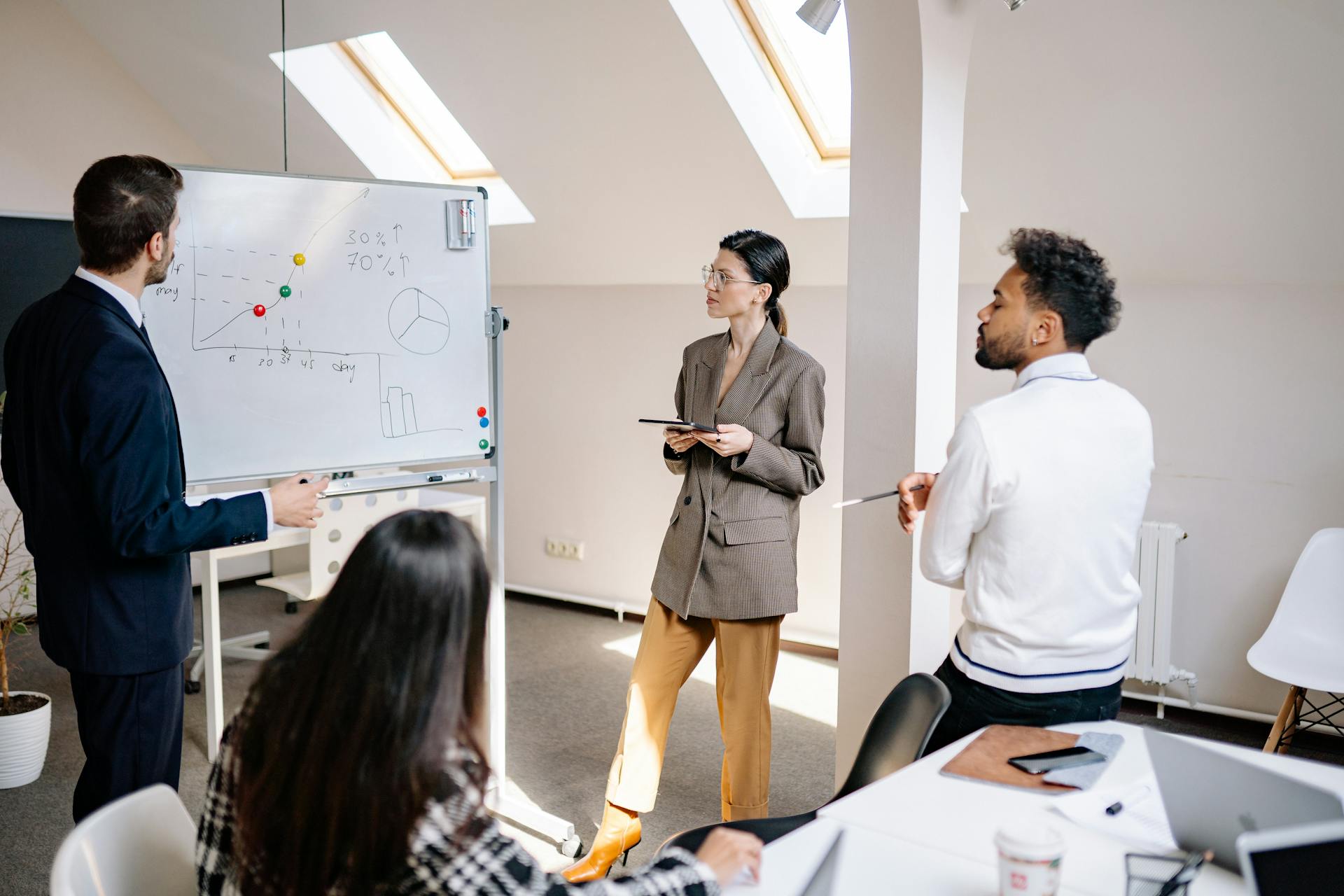 People in an office meeting in front of a white board