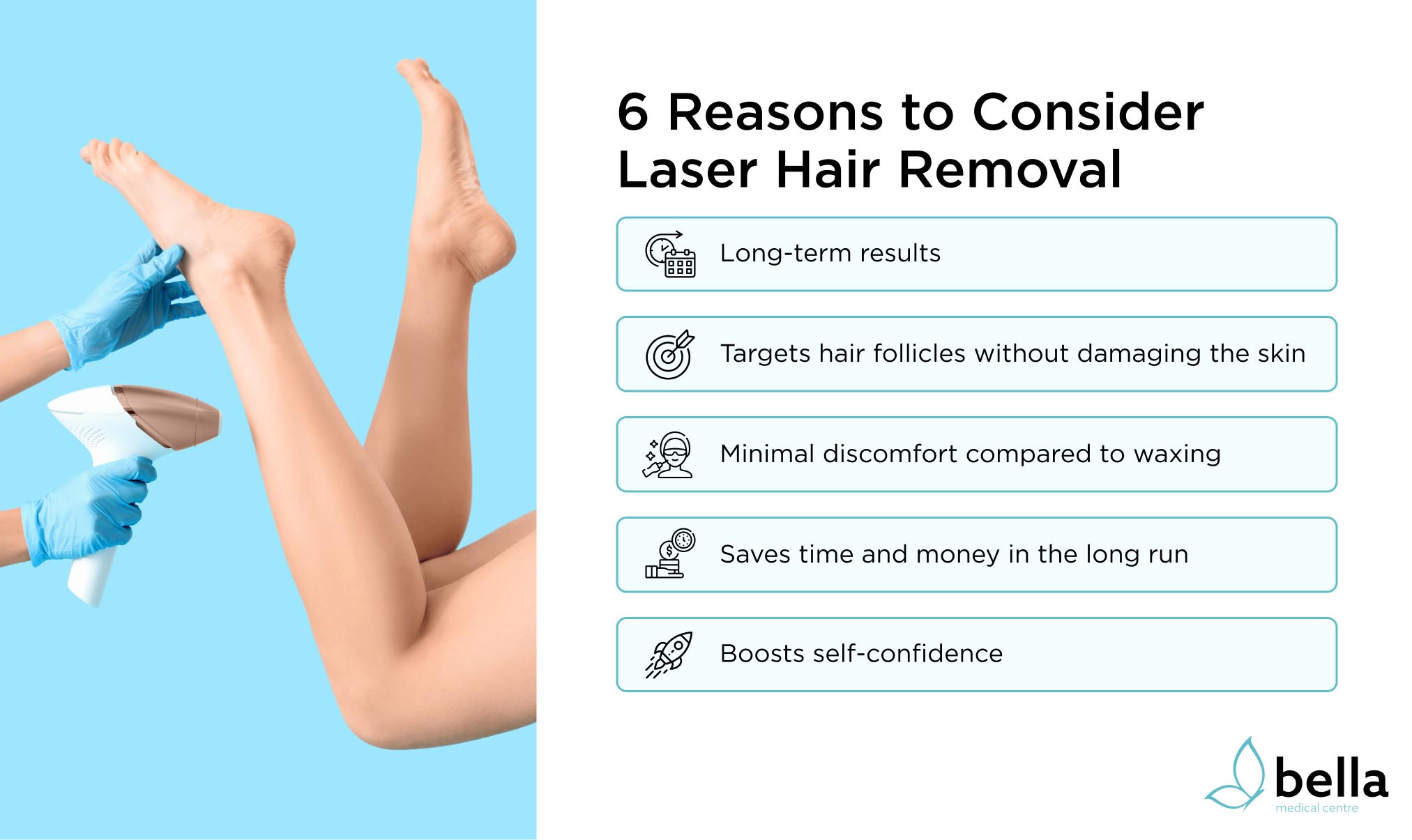 Six reasons to consider getting laser hair removal from Bella Medical Centre.