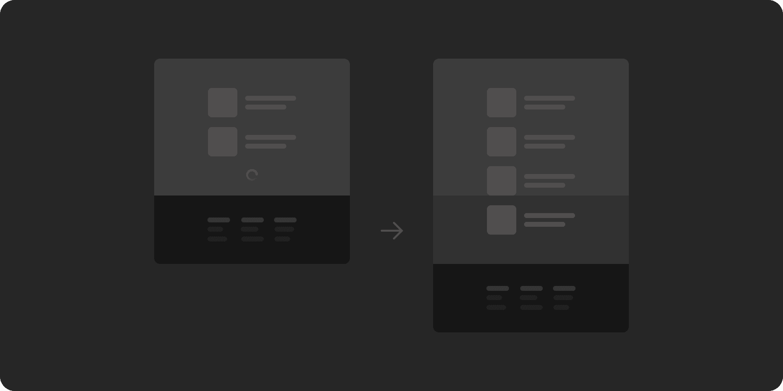 Infinite Scrolling And Seo Framer Help