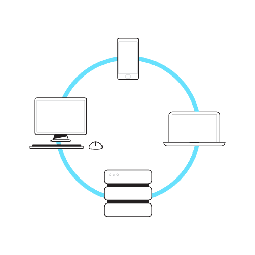 Complex System Integrations