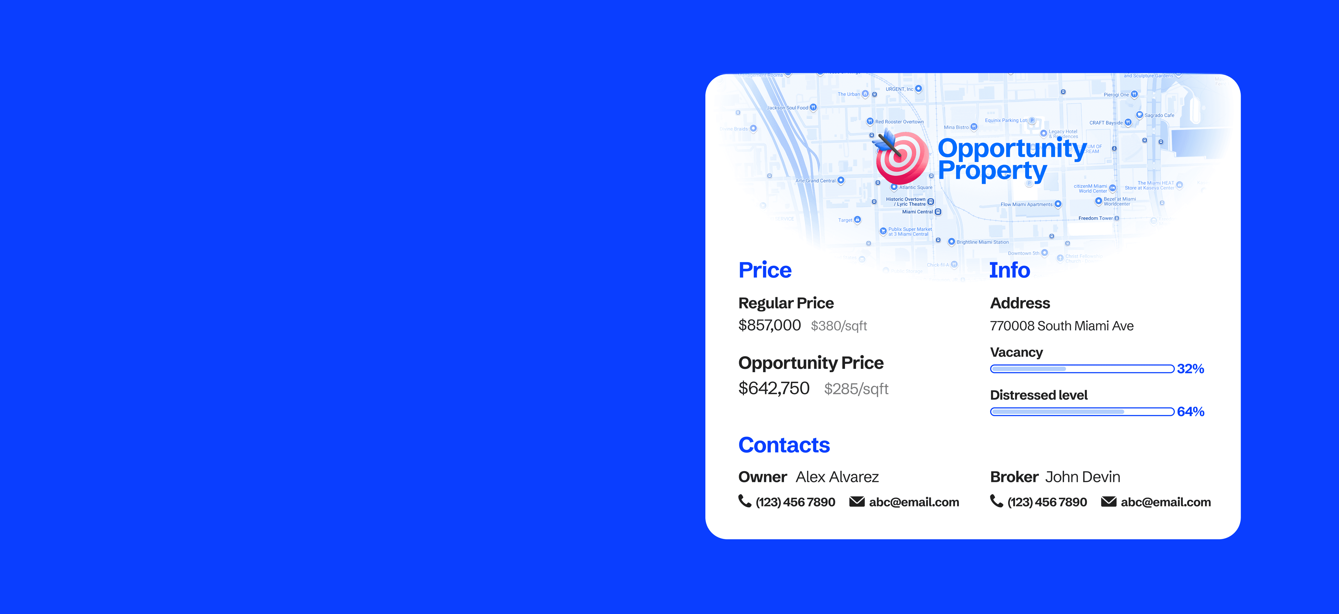 Screen mockup of a dashboard interface