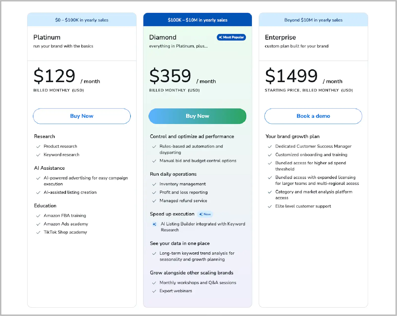 Helium10 Pricing Tiers @@ Helium10 Pricing Tiers