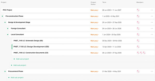 Create Sub-projects