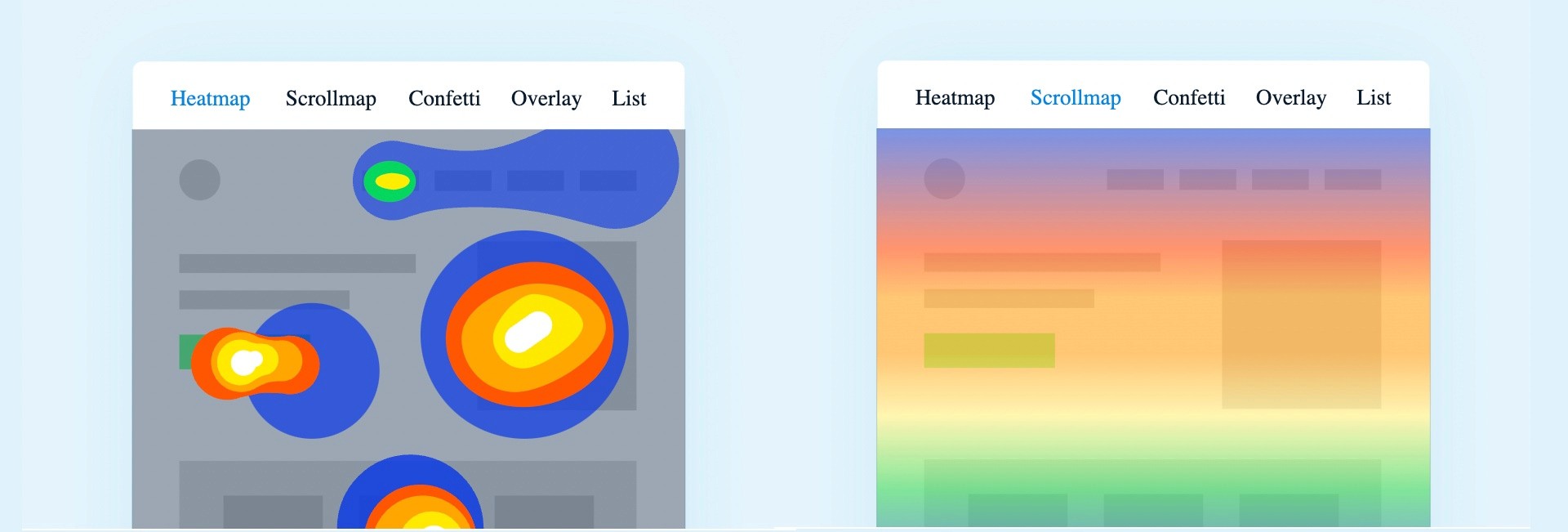 Examples of a scrollmap and heatmap for a fictional webpage