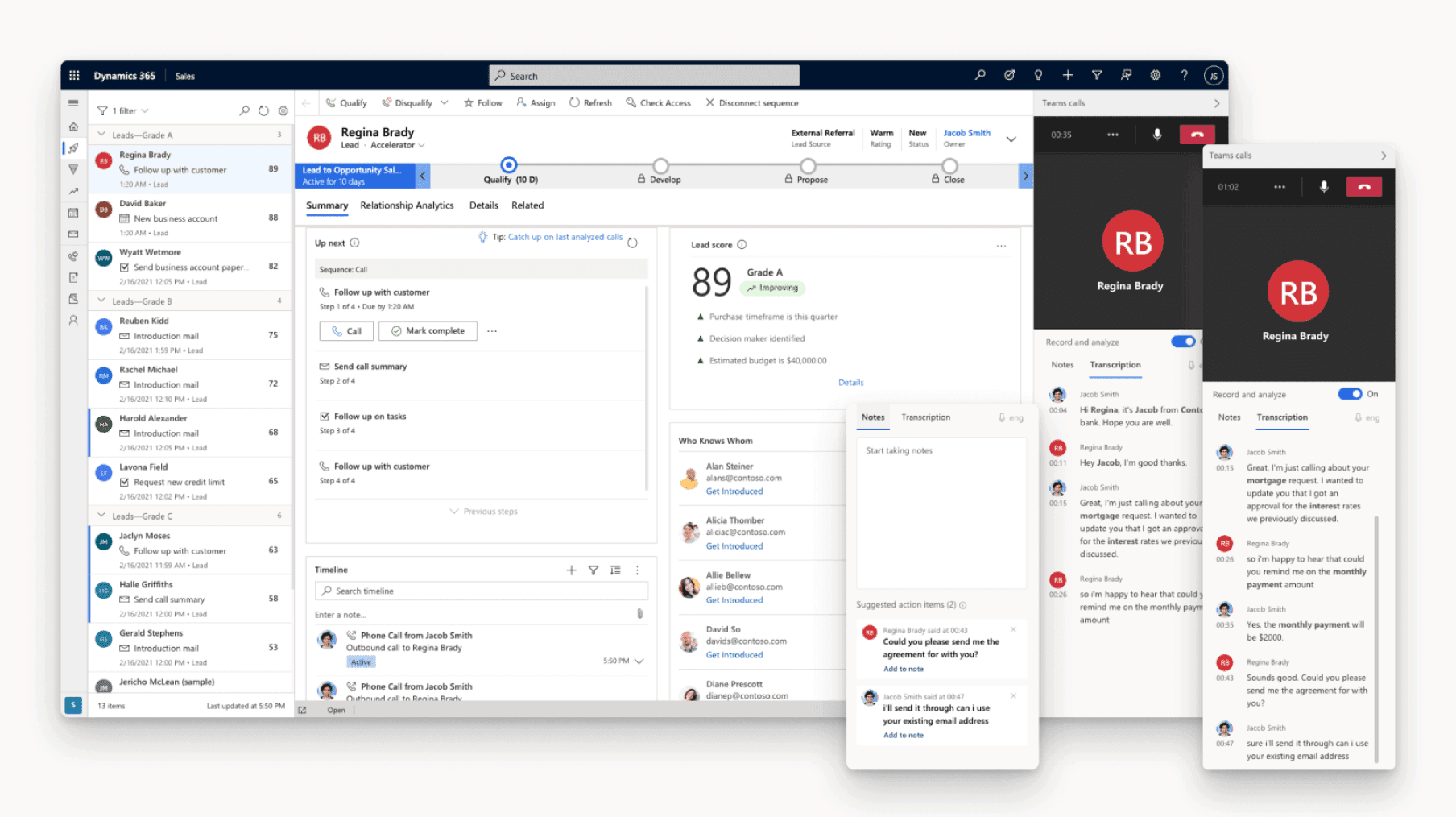 Sales Overview, Dynamics Sales Solutions | Microsoft Dynamics 365