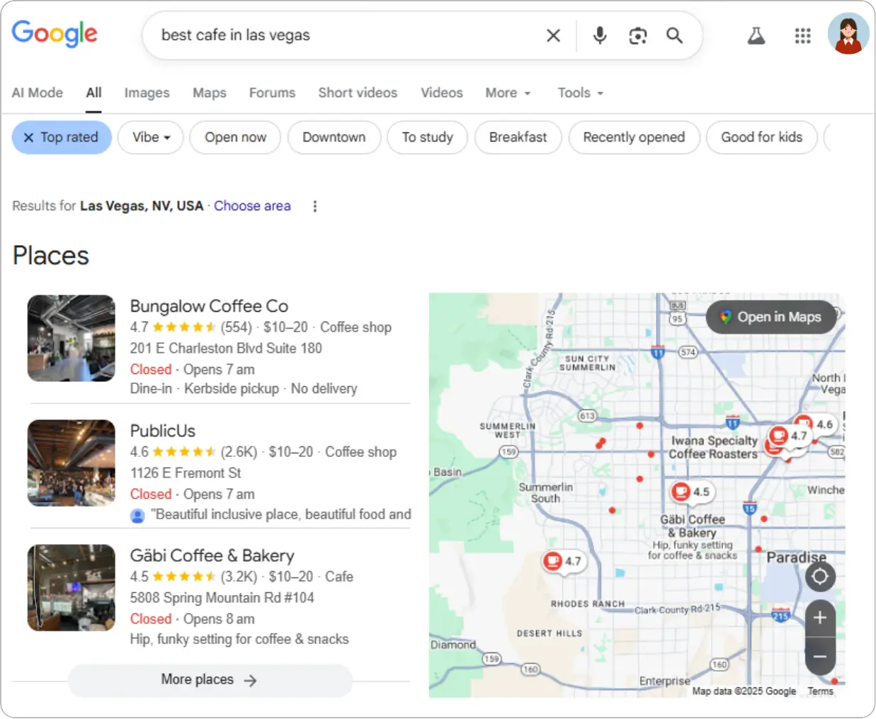 Image highlighting Keyword difficulty