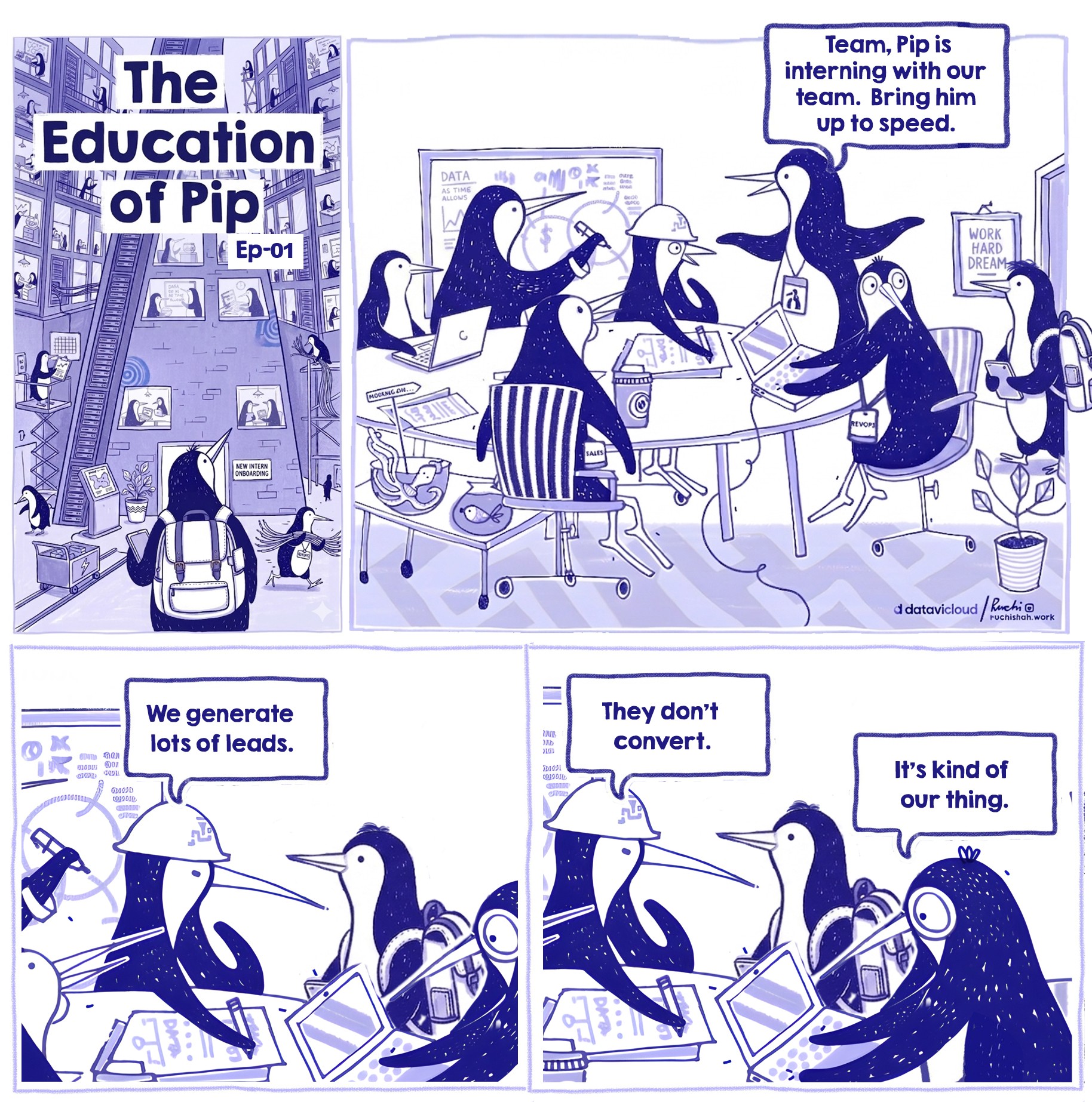 Funny sales comic about lead generation, poor conversion rates, and SDR onboarding in B2B sales teams