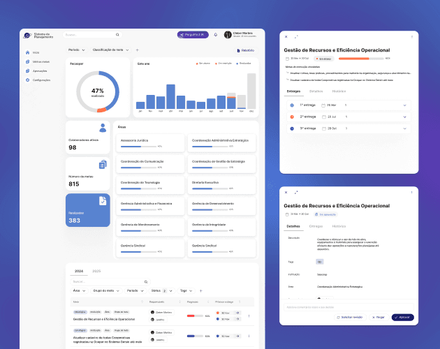 dashboard interface with actions overlays