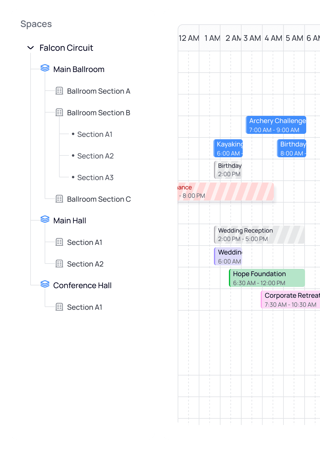 An image of Freelio's budget ui