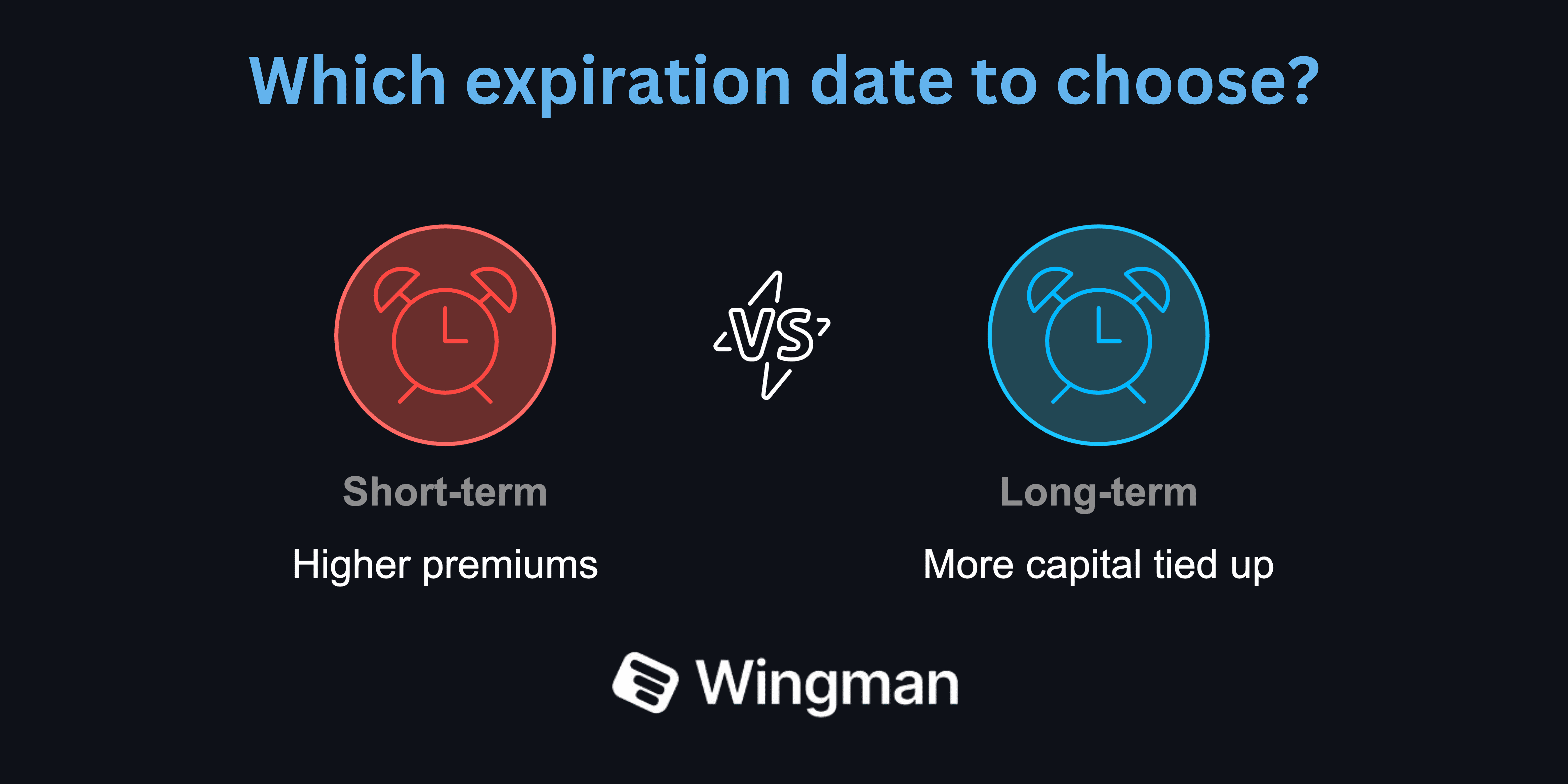 short term vs long term expiration date.