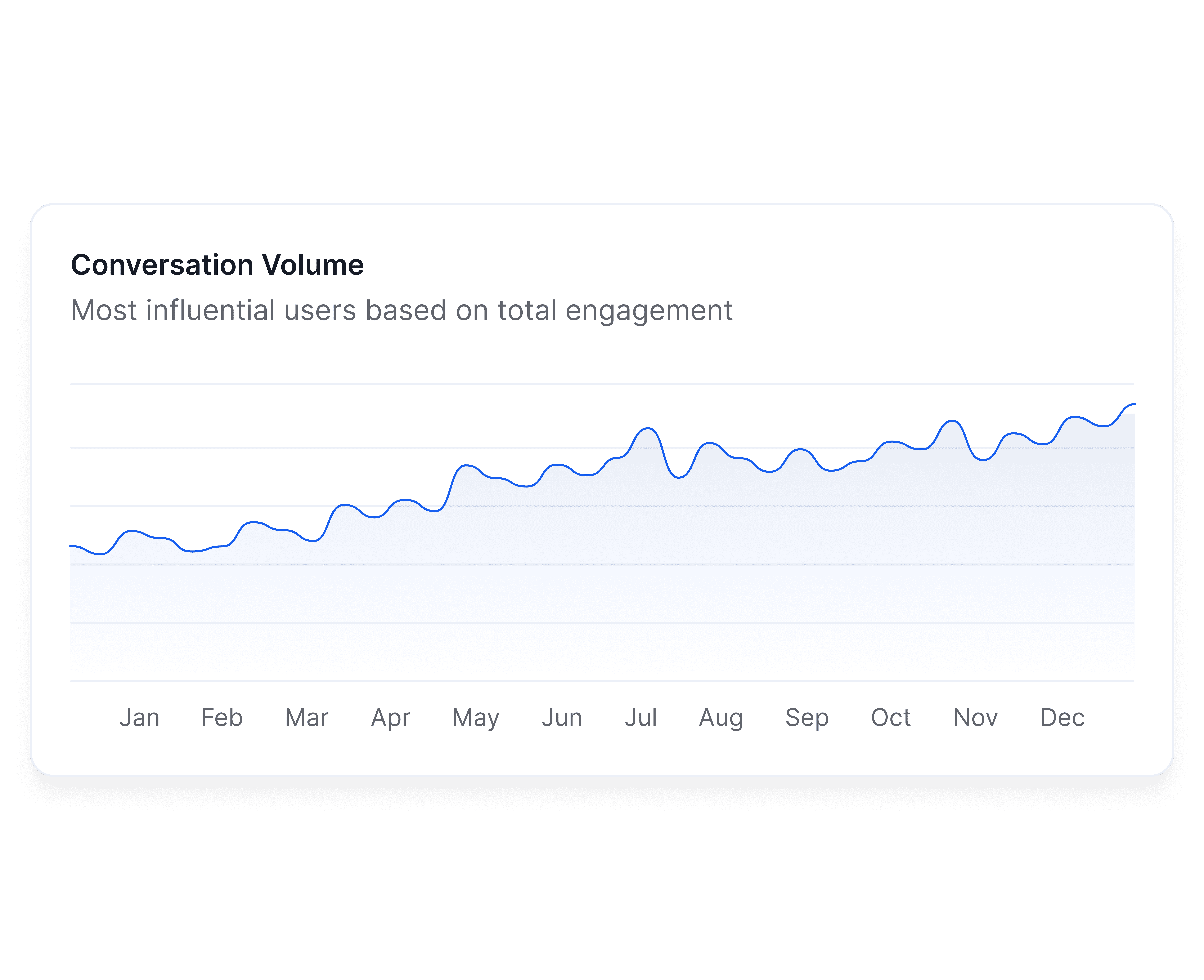flexible custom workflow
