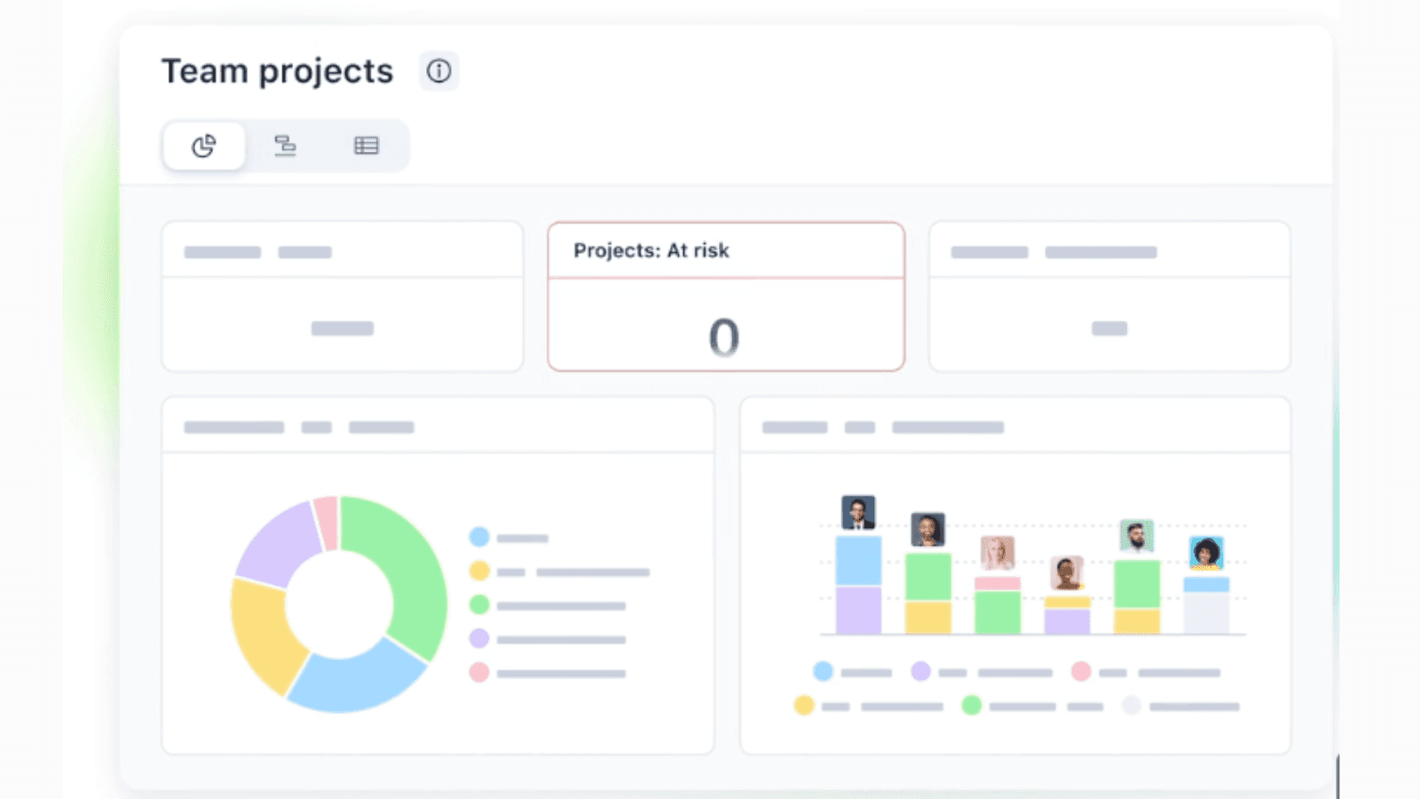 Wrike supports project risk management
