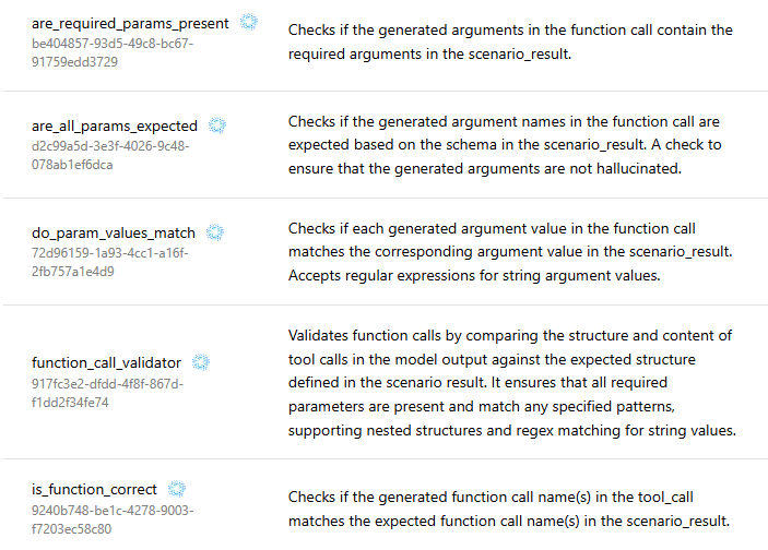 Screenshot of the Checks section in the Okareo app, which explains what each of the function call checks do.