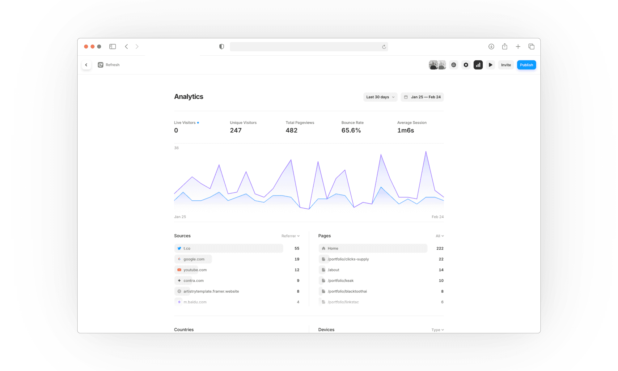 Framer's privacy-first analytics tool