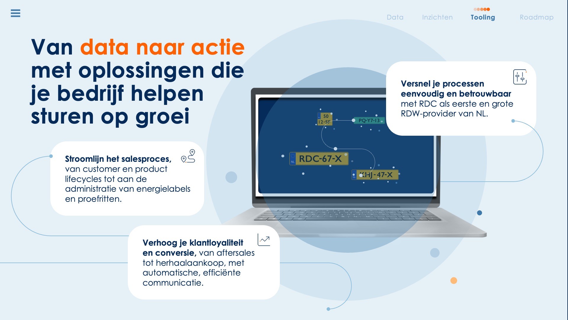  Mr.Prezident | Cases | ANWB | customer journey