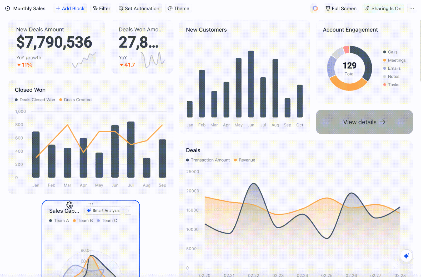 Dashboards in Lark Base