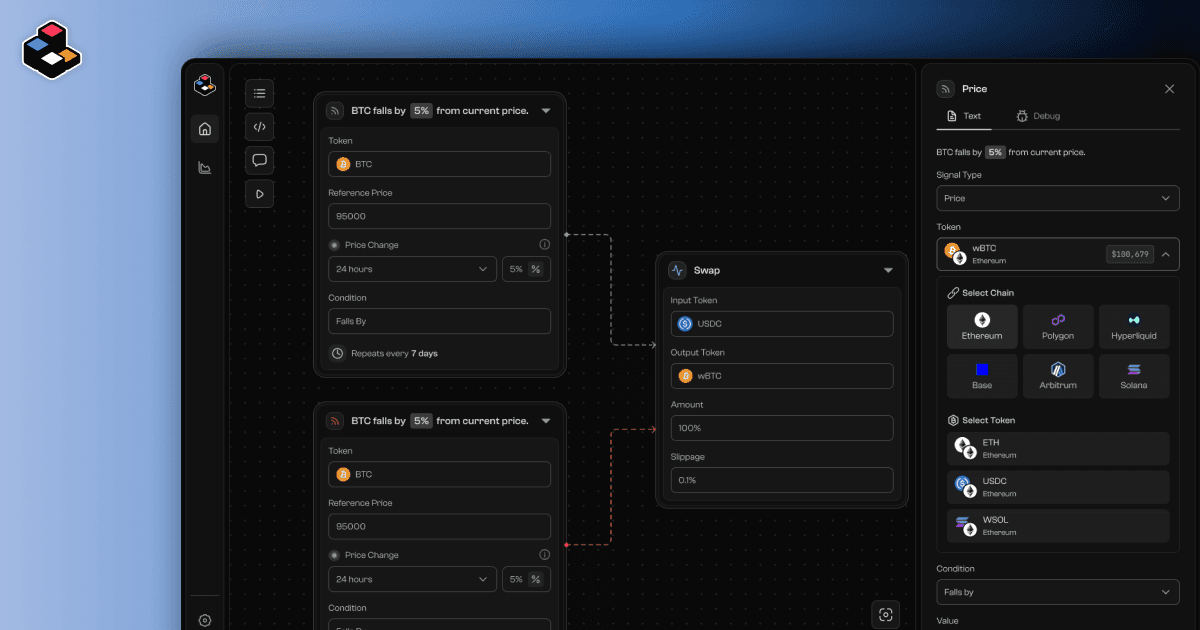 Catalyst | Trade at the Speed of Thought.