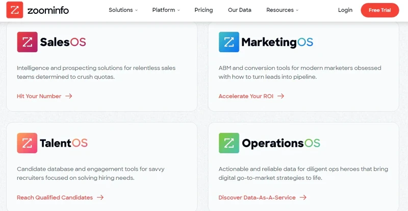 how to use pop-up.svg