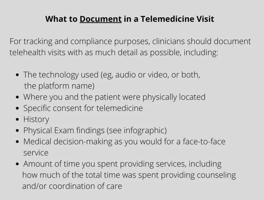 Telemedicine Visit Guidelines