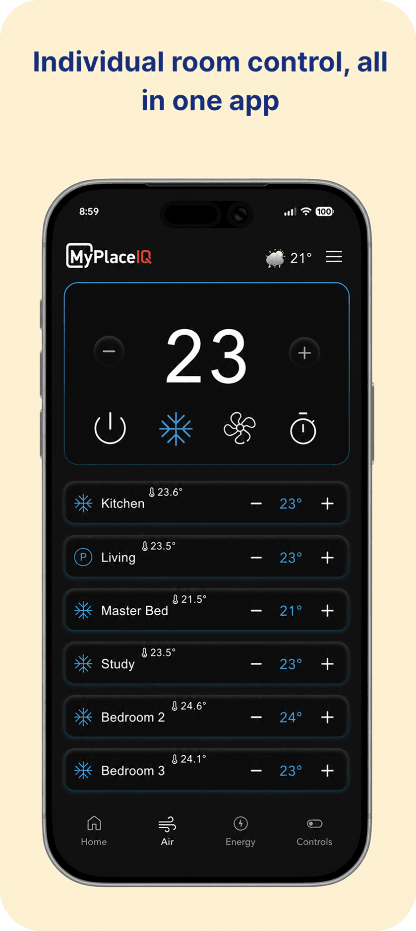 MyPlaceIQ App displaying individual room temperature and zone controls within a home.