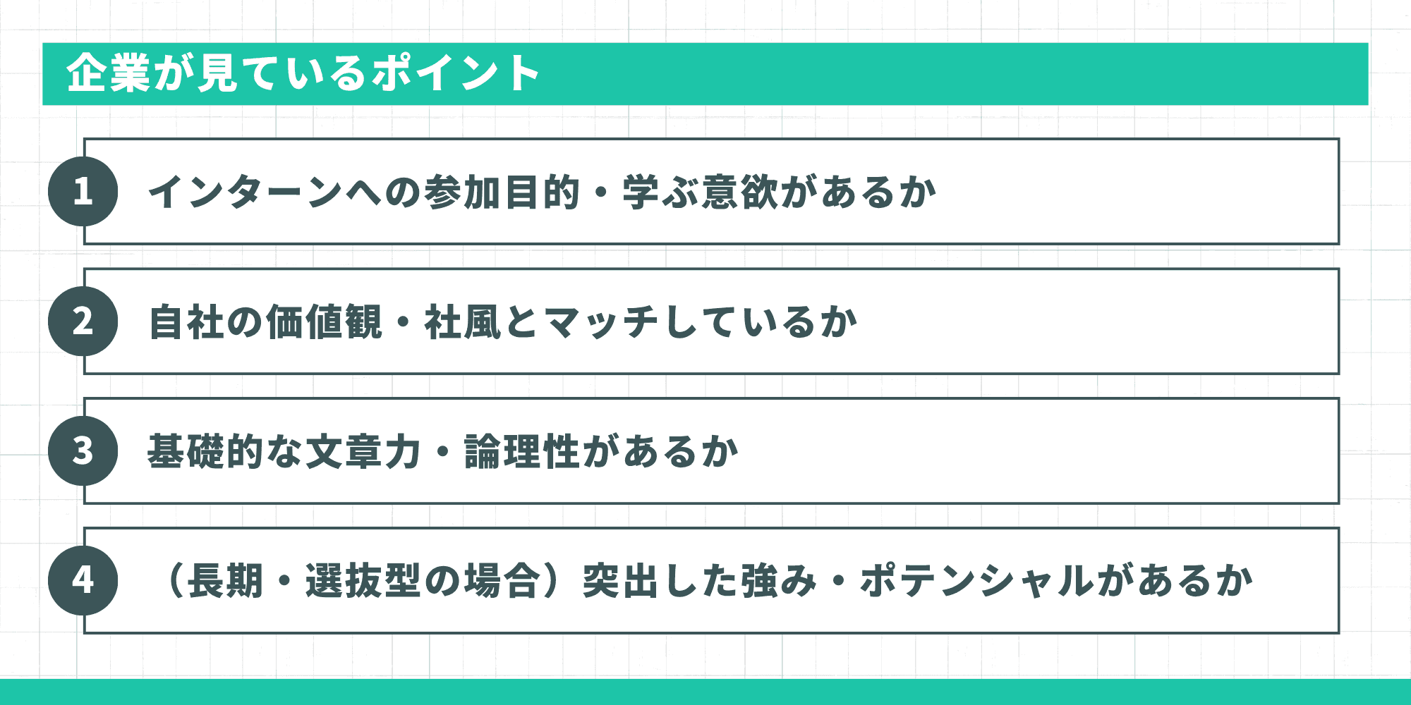 タイトル: 企業が見ているポイント  ポイント:  インターンへの参加目的・学ぶ意欲があるか  自社の価値観・社風とマッチしているか  基礎的な文章力・論理性があるか  （長期・選抜型の場合）突出した強み・ポテンシャルがあるか