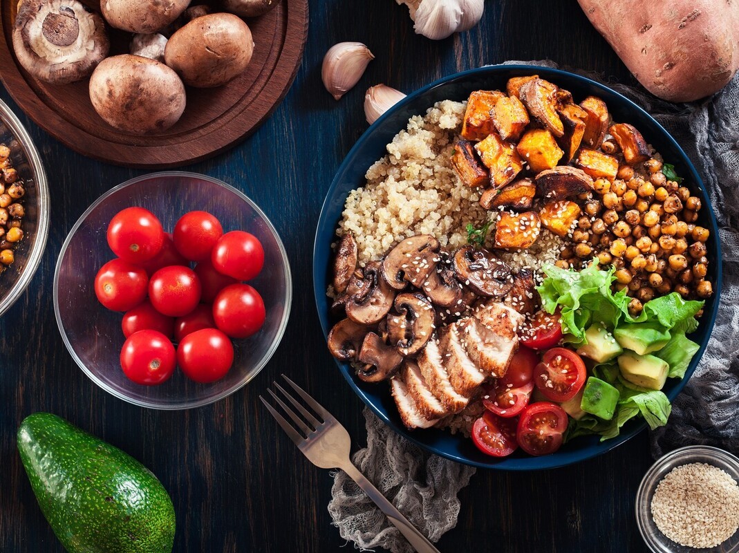 macro ratio for weight loss