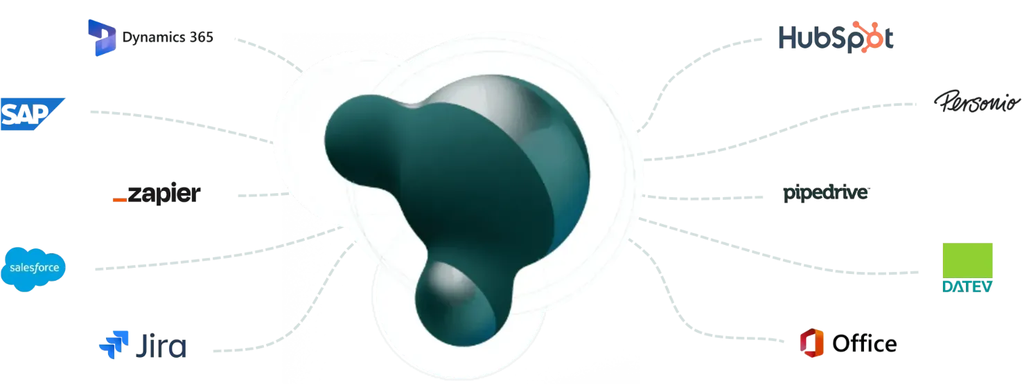 Mercury.ai Dashboard mit verknüpften Dialogelementen und Kommunikationskanälen zeigt zentrale Steuerung von Chatbots und Workflows