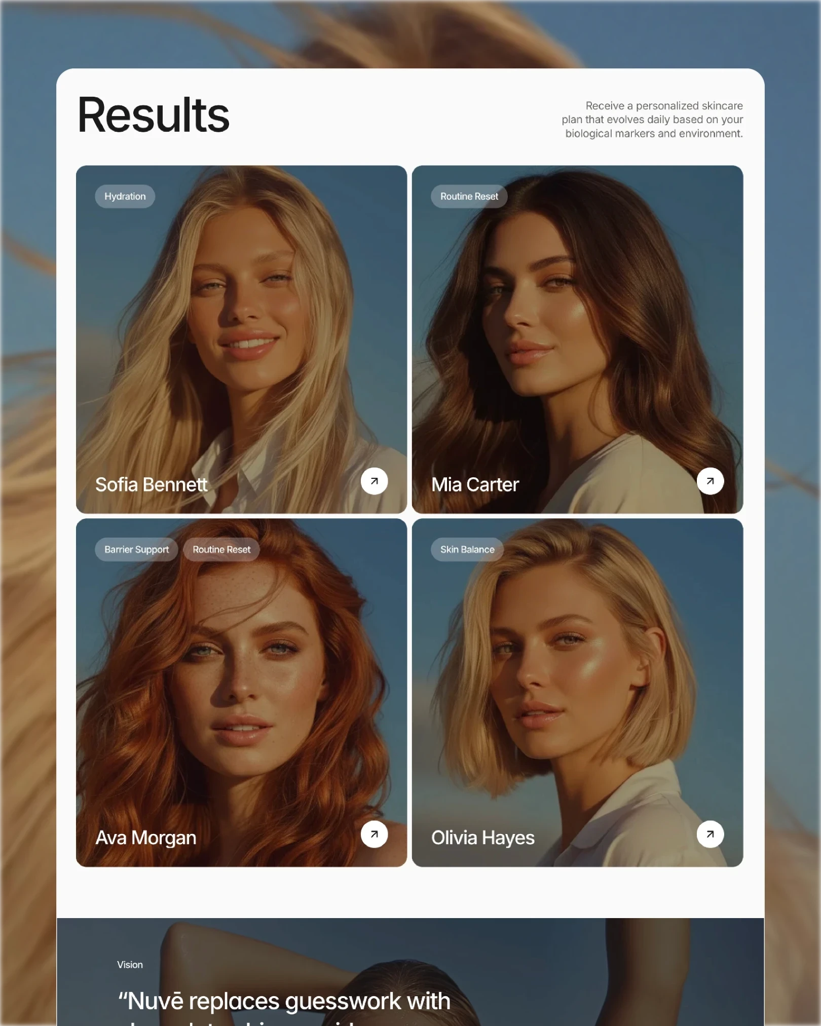 Nuvē results section with personalized skincare profiles and hydration tags — web design by Luna UI design studio