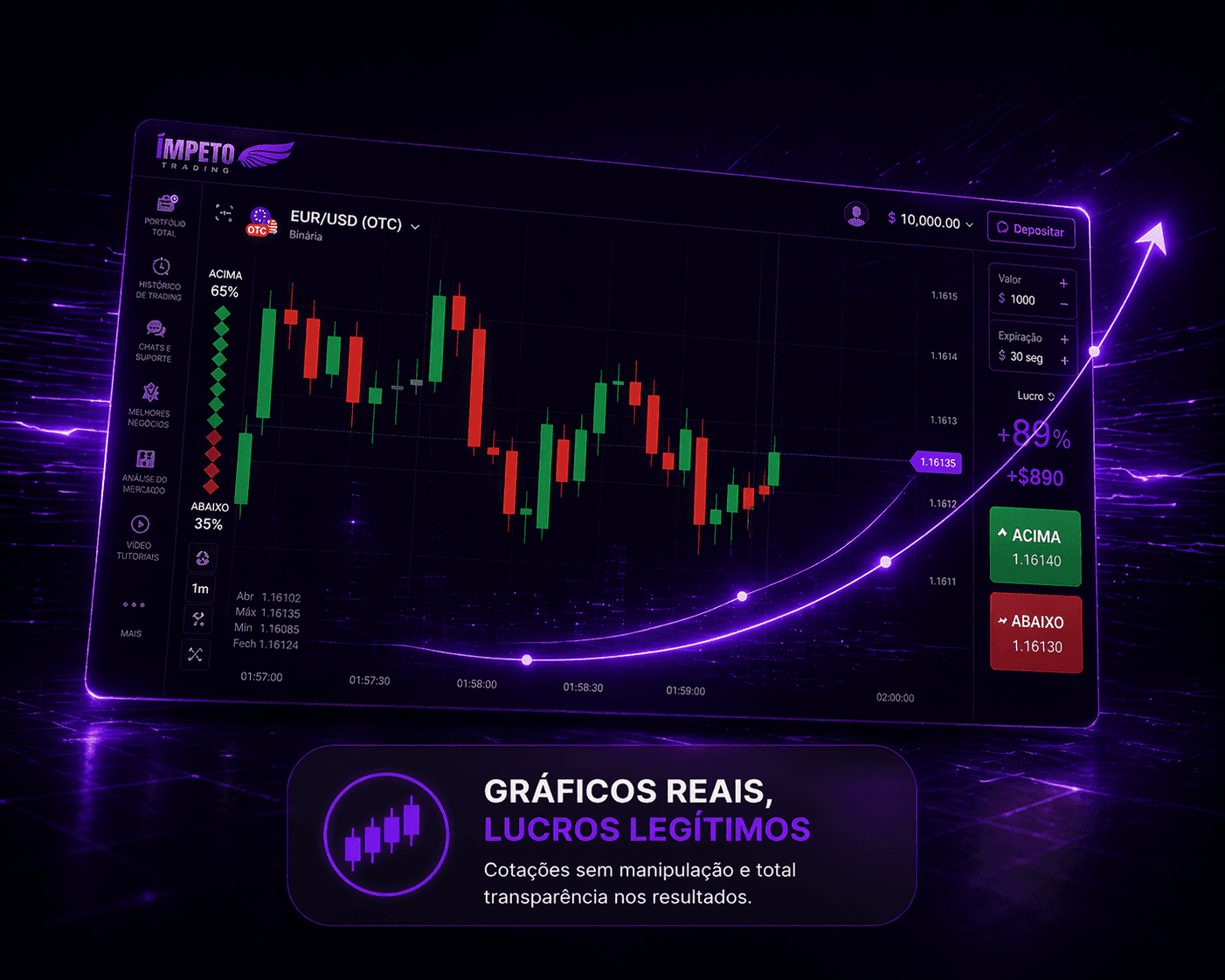 dashboard-connection