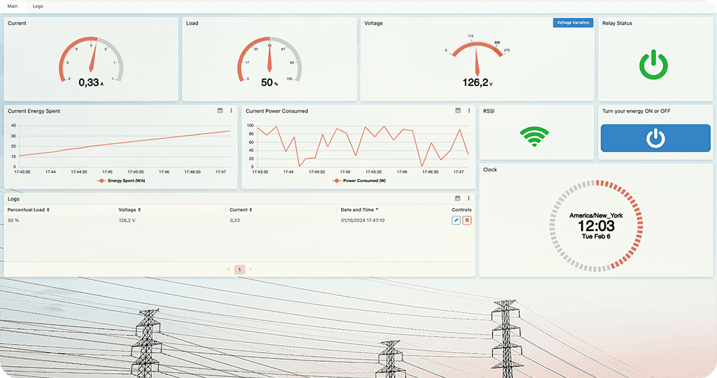 Utilities and Metering dashboard