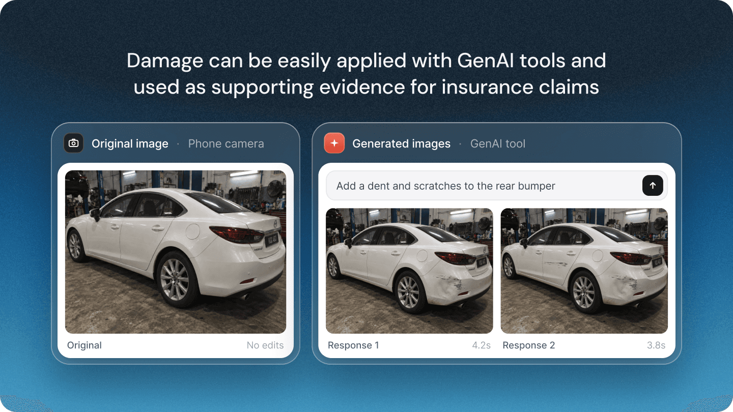 Damage can be easily applied with GenAI tools: an original phone photo of an undamaged car next to two AI-generated versions with a dent and scratches added to the rear bumper in about four seconds.