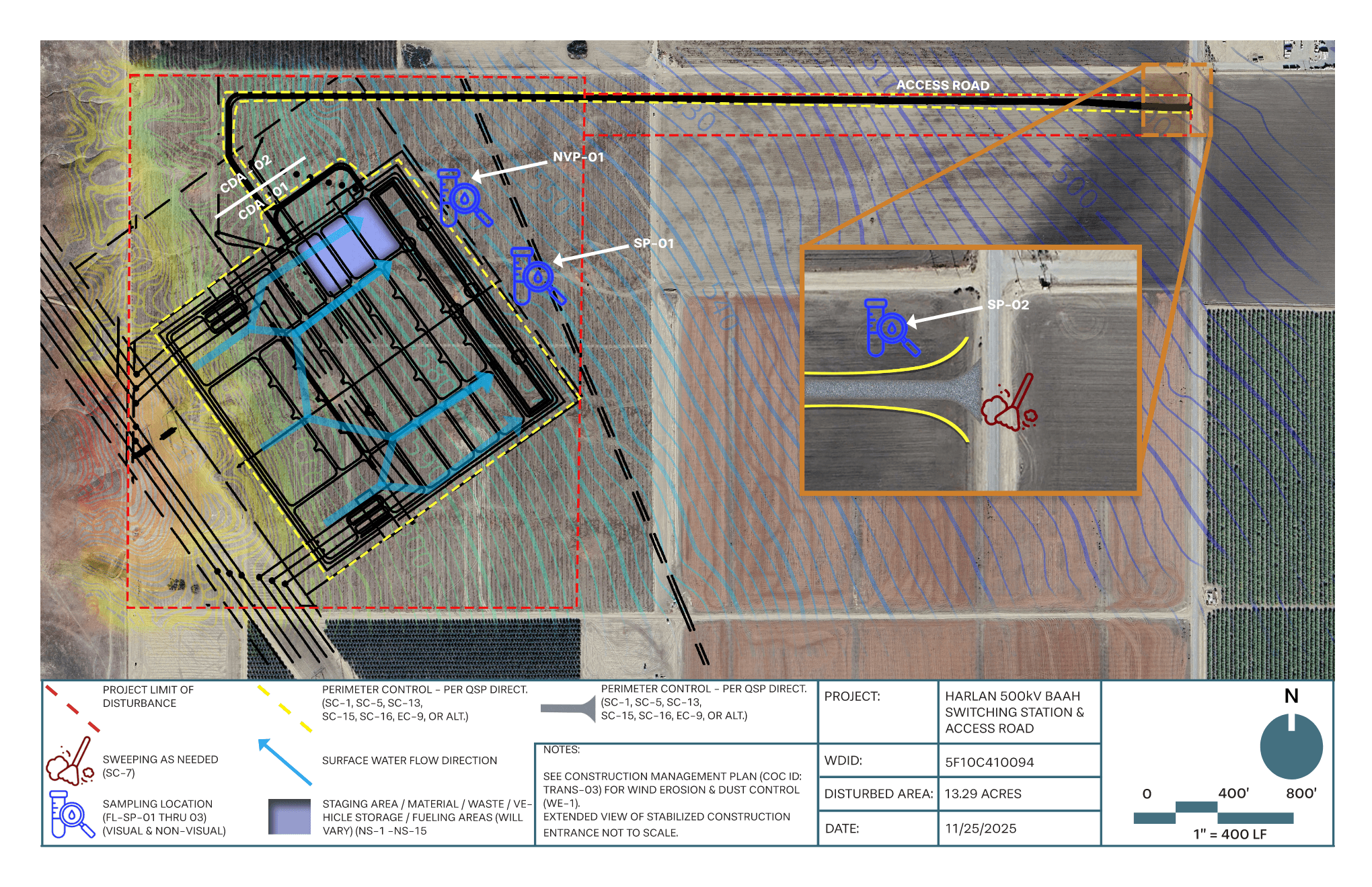 Environmental analysis of a site being planned for residential and commercial construction.