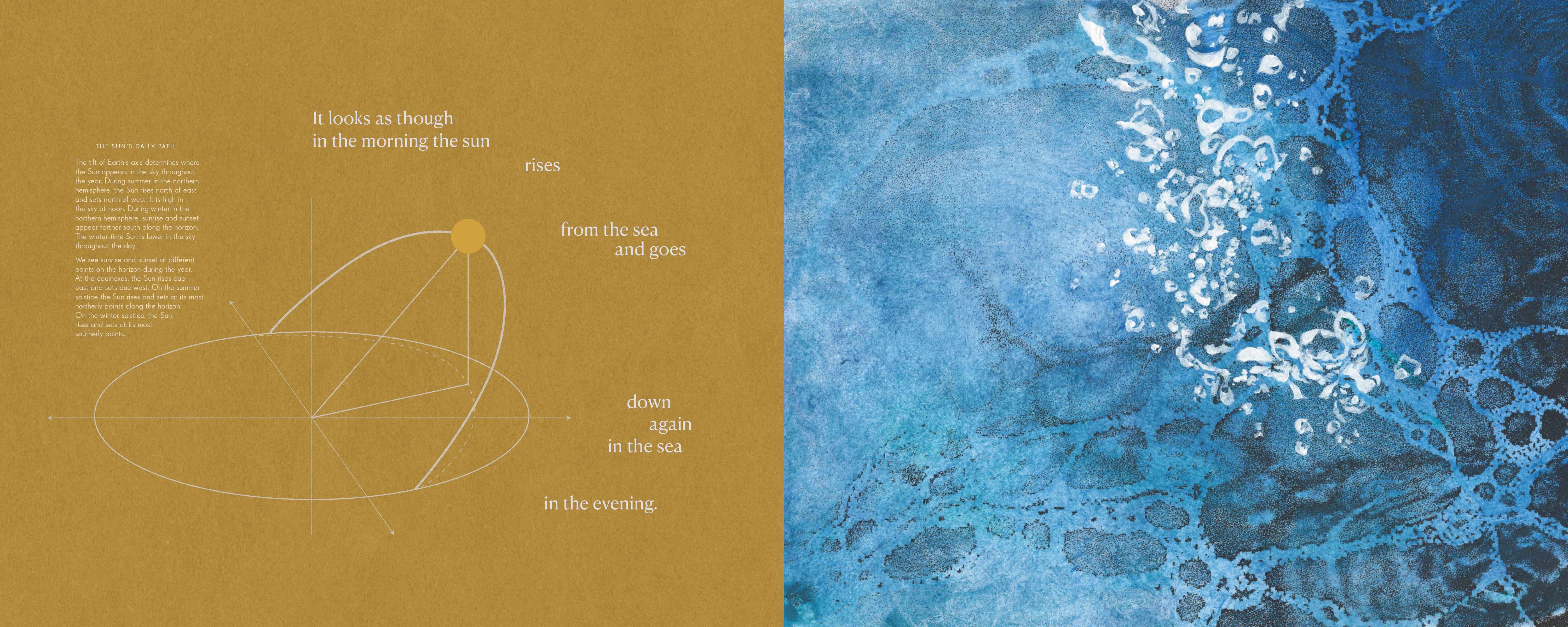 Sample spread with a diagram of the sun's movement and an abstract painting of the sun falling into water.