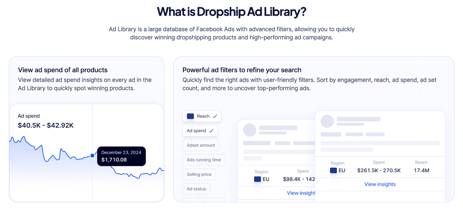 A promotional graphic explaining the Dropship.io Ad Library tool features