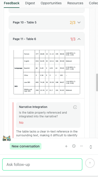 Expanded table feedback in thesify showing a table preview with narrative integration rubric feedback and a no evaluation